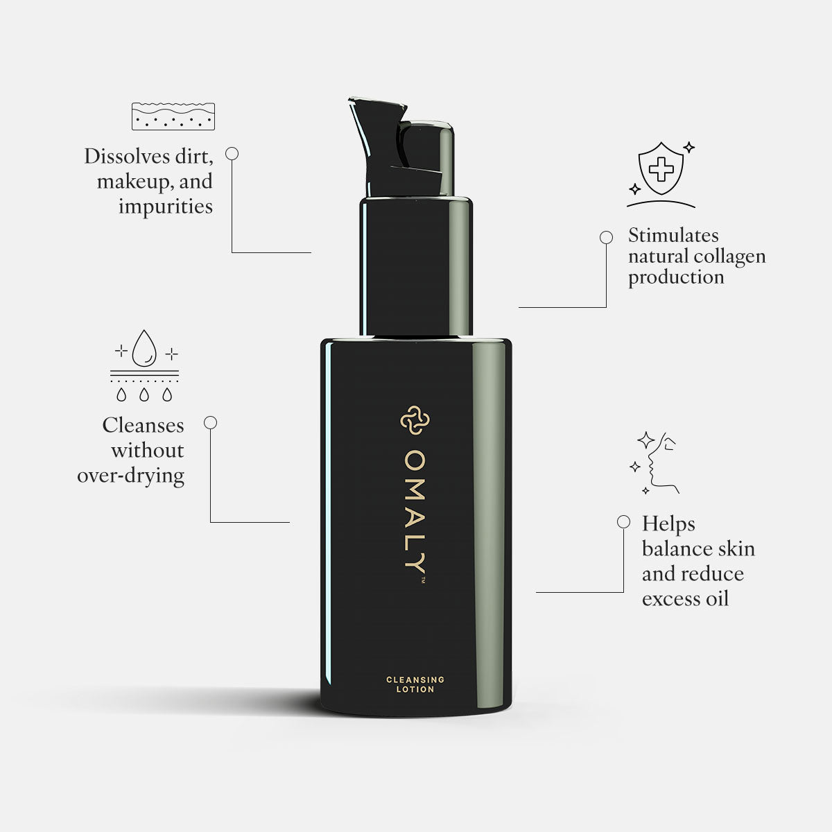 Cleansing Lotion
