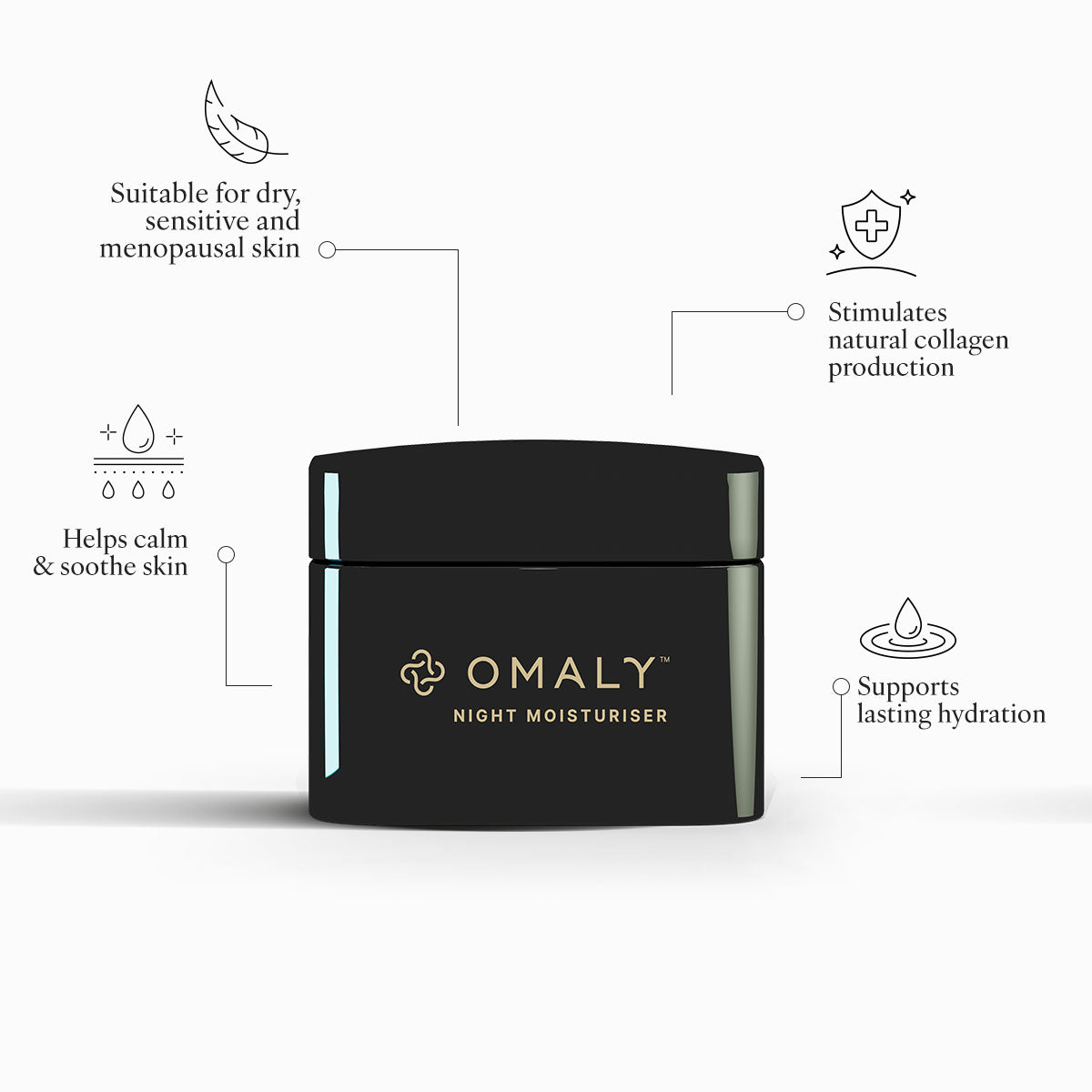 Night Moisturiser